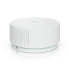 Vape Detection & Air Quality Sensor